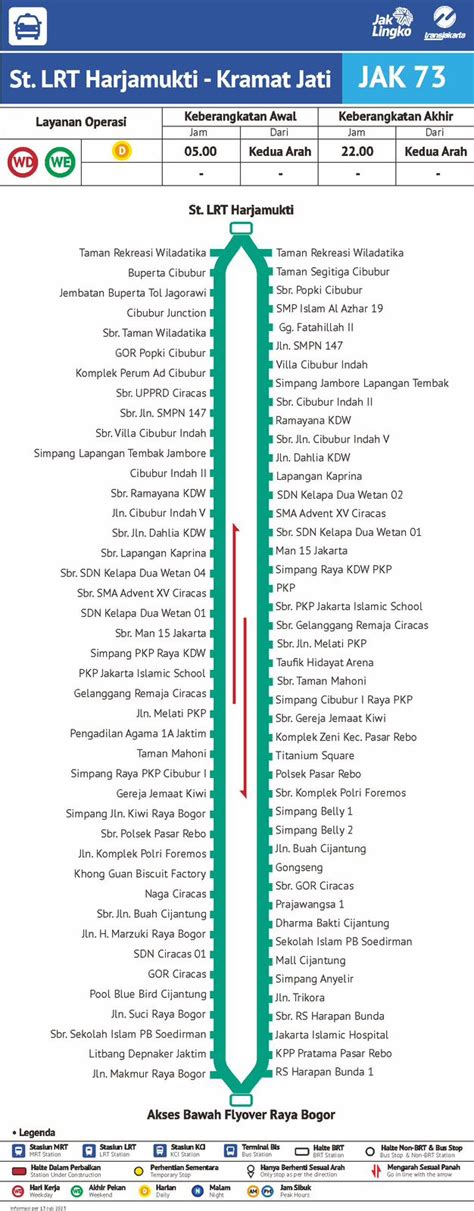 Rute Mikrotrans JAK 73 Stasiun LRT Harjamukti Pasar Rebo