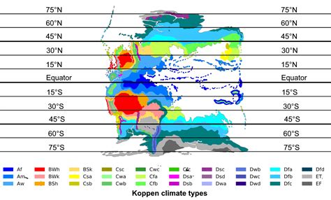 internal consistency - Is my climate map plausible? - Worldbuilding ...