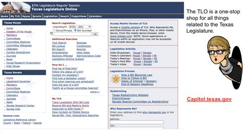 The Texas Legislature Online Tool – TCEA TechNotes Blog