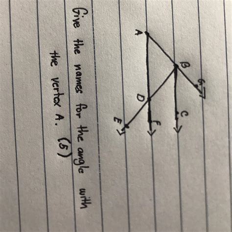 Give The Names For The Angle With The Vertex A I Need T T Pls I Need