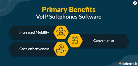 Best VoIP Softphones Comparison & Reviews 2023