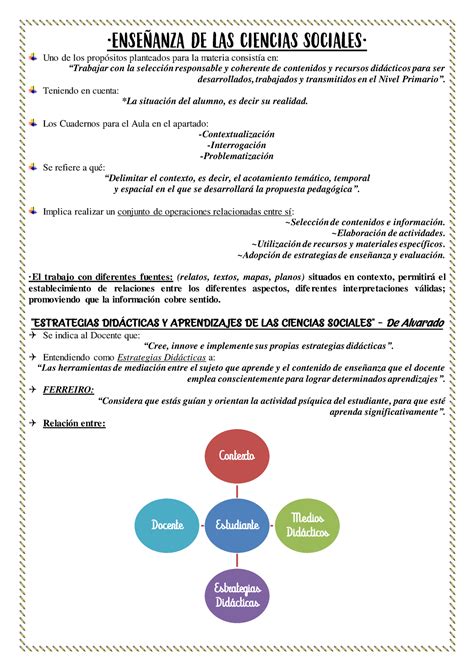 Resumen de Enseñanza de las Cs Sociales ENSEÑANZA DE LAS CIENCIAS