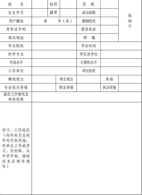 3 广东省事业单位公开招聘人员报名表word文档在线阅读与下载无忧文档