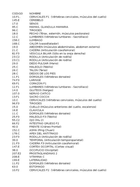 PDF VADEMECUM AURICULOTERAPIA DOKUMEN TIPS