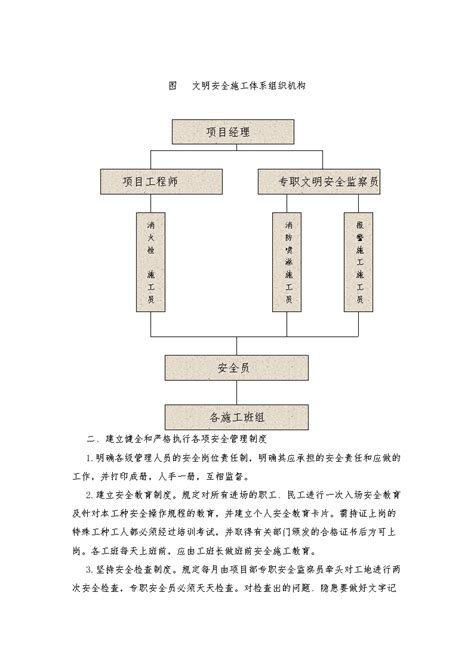 某项目工程第九章安全文明施工保证措施doc工程项目管理资料土木在线