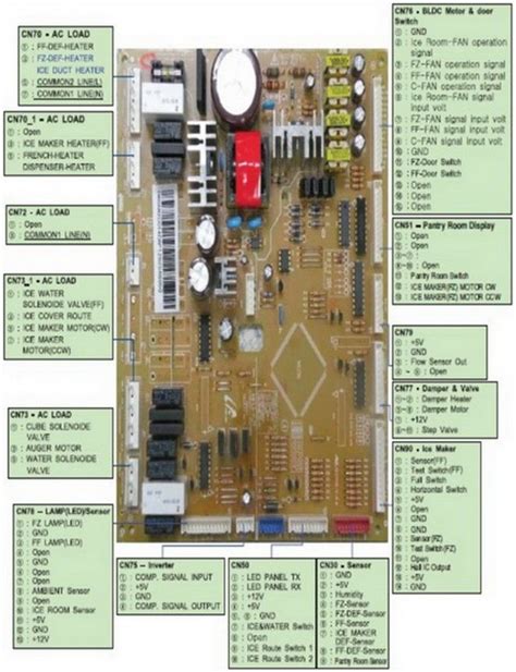 Samsung Refrigerator Troubleshooting Manual