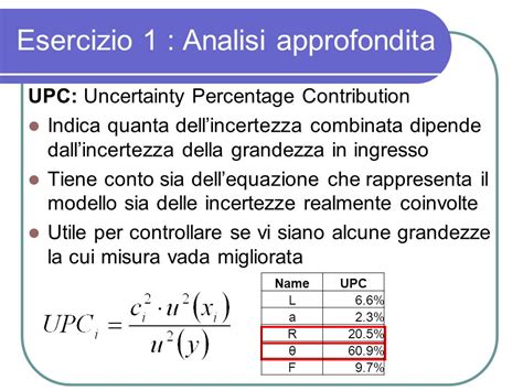 Guida Iso Allespressione Dellincertezza Di Misura Gum Ppt Video