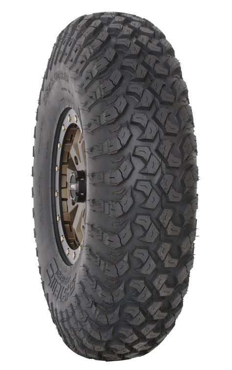 RT320TIRE — System 3 2023