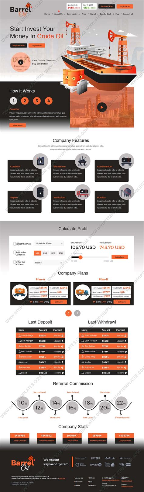 Latest HYIP Template Templates Hyip Website Template