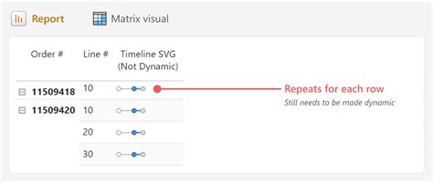 Creating Custom Visuals In Power Bi With Dax Sqlbi