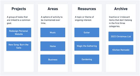 PARA Method Template for Notion (Building a Second Brain)