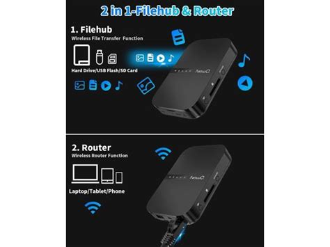 Newq Filehub Ac750 Travel Router Portable Hard Drive Sd Card Reader And Mini Wifi Range Extender