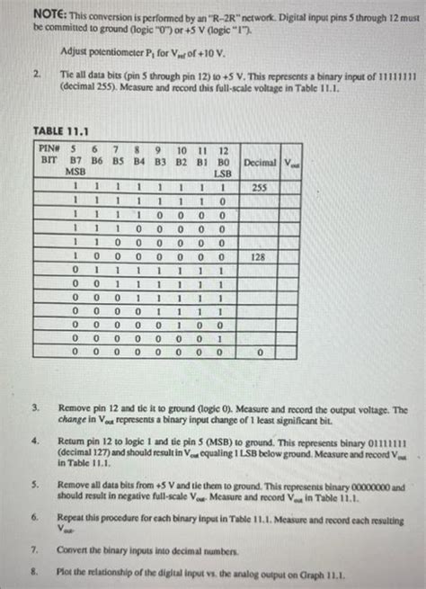 Solved Carefully Construct The Circuit Shown In Figure 11 1 Chegg