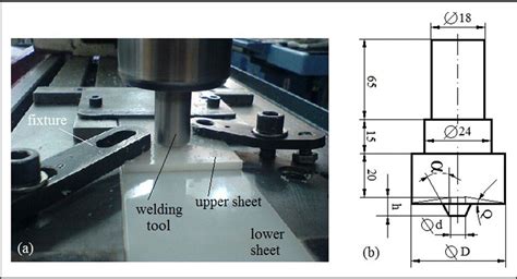 Figure 5 From Investigation Of Welding Defects In Friction Stir Spot