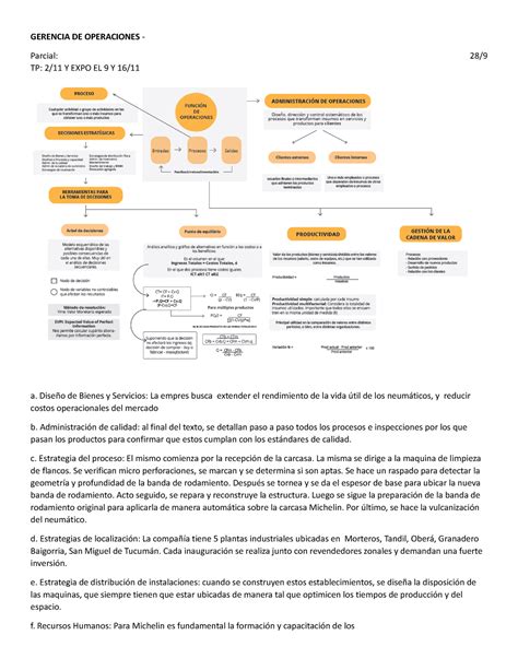 Gerencia De Operaciones Primer Parcial GERENCIA DE OPERACIONES