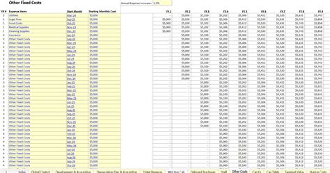 Excel Template Starting A Cruise Ship Business Financial Model Excel