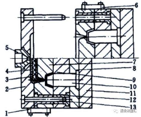 【振业注塑汇公开课报名中】国外用的热流道技术优势在哪，这里有份详细解析！模具