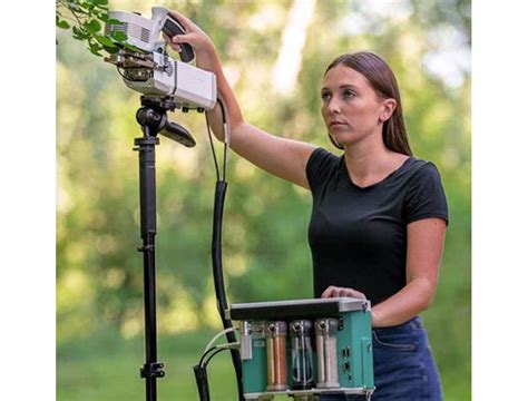 Portable Photosynthesis System