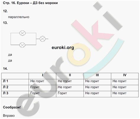 ГДЗ по естествознанию 6 класс рабочая тетрадь Гуревич