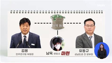 신문브리핑 1 남욱 측 8억 메모김용에게 돈 줄 때마다 적어놨다 외 주요기사