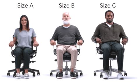 Herman Miller Aeron Chair Size Chart – Axis Decoration Ideas