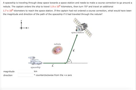 Solved A spaceship is traveling through deep space towards a | Chegg.com 