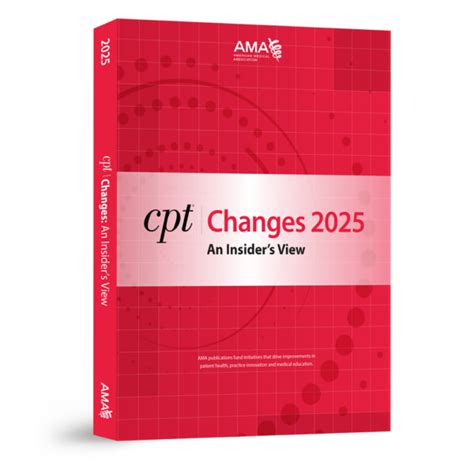 Cpt Changes An Insiders View Medlearn Publishing