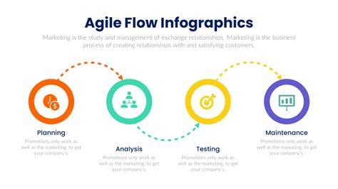 Agile Infographics Free Presentation Slide Template