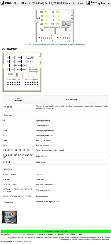 Audi Rns E Pinout Diagram