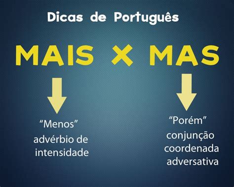 Mais E Mas How To Speak Portuguese Learn Brazilian Portuguese