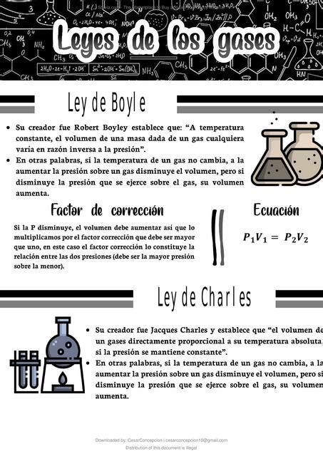 química apuntes uDocz