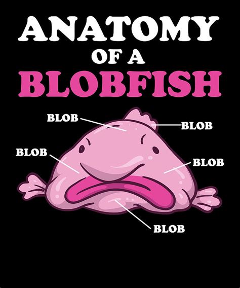 Anatomy Of A Blobfish Funny Ugly Fish Meme girl Painting by Stevens ...