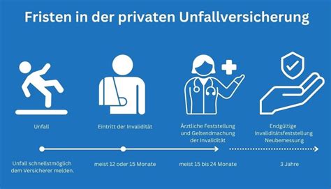 Welche Frist Sind In Der Privaten Unfallversicherung Zu Beachten Tipps