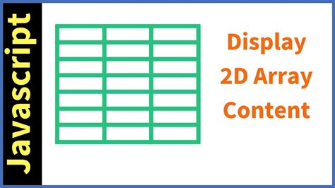 Javascript How To Display Multidimensional Array Content In Js With