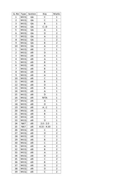 Fillable Online Real Number Chart Fax Email Print - pdfFiller