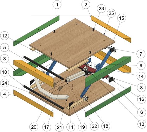 SCISSOR LIFT (Metric) – Vuleco