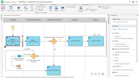 Gestión De Procesos De Negocios Bpm Sigse Softwares Para Negócios