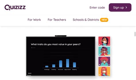 Kahoot Vs Quizizz Which Is Better