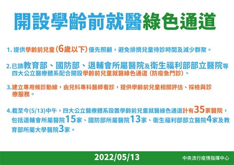 今日漫畫防疫報報／單日死亡新增41例，死亡半數皆未接種疫苗！ Heho健康