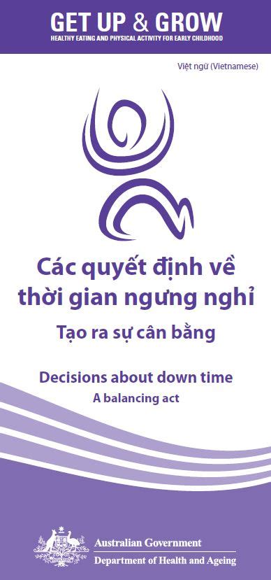 Các quyết định về thời gian ngưng nghỉ Tạo ra sự cân bằng Australian