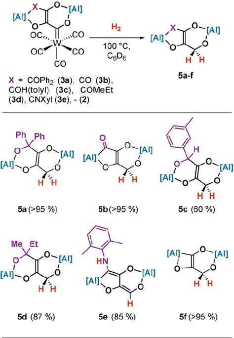 Scope Of Hydrogenation Reaction Yield Determined By H Nmr