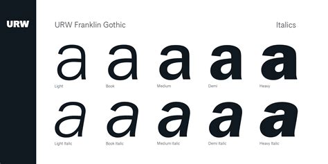 Franklin Gothic Book Compressed 1