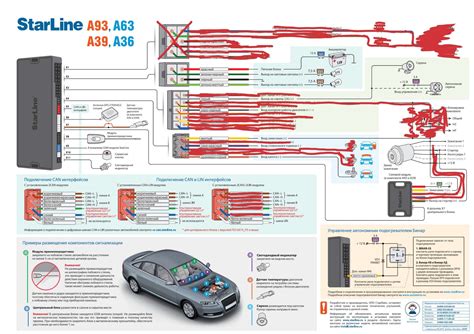 #14 Установка сигнализации — Lada Приора универсал, 1,6 л, 2011 года ...