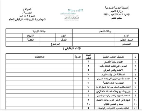 نموذج تقويم المعلم