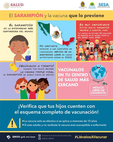 Escuelas En Canc N On Twitter Educacionqr Rt Sesa Qroo El