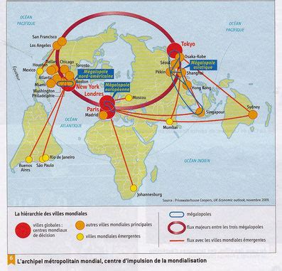 La métropolisation un processus mondial différencié Histoire d