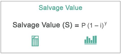 Salvage Value Meaning Formula How To Calculate