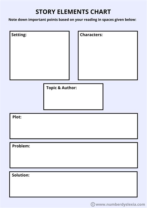 Story Elements Graphic Organizer