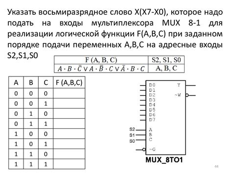 Цифровые автоматы и регистры, счетчики - online presentation