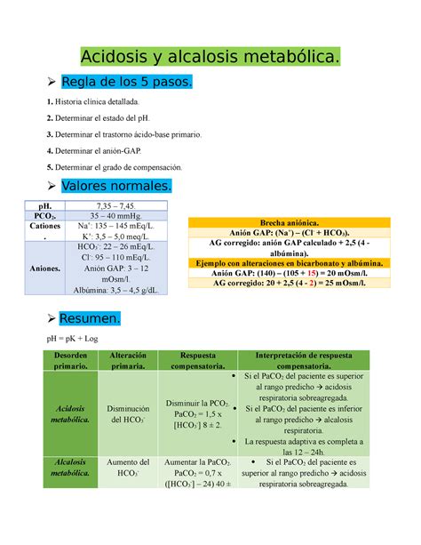 Acidosis y alcalosis metabólica Regla de los 5 pasos 1 Historia